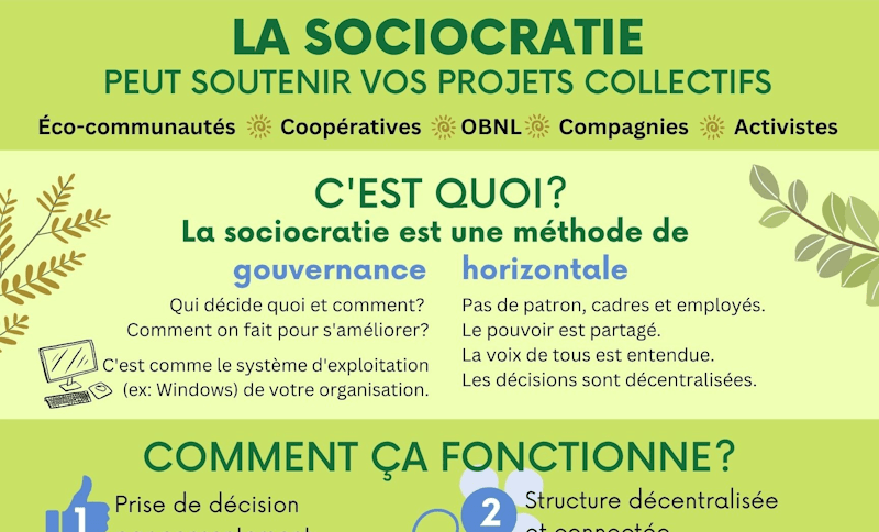 19 ~ Pouvoir à Ceux qui&nbsp;Collaborent