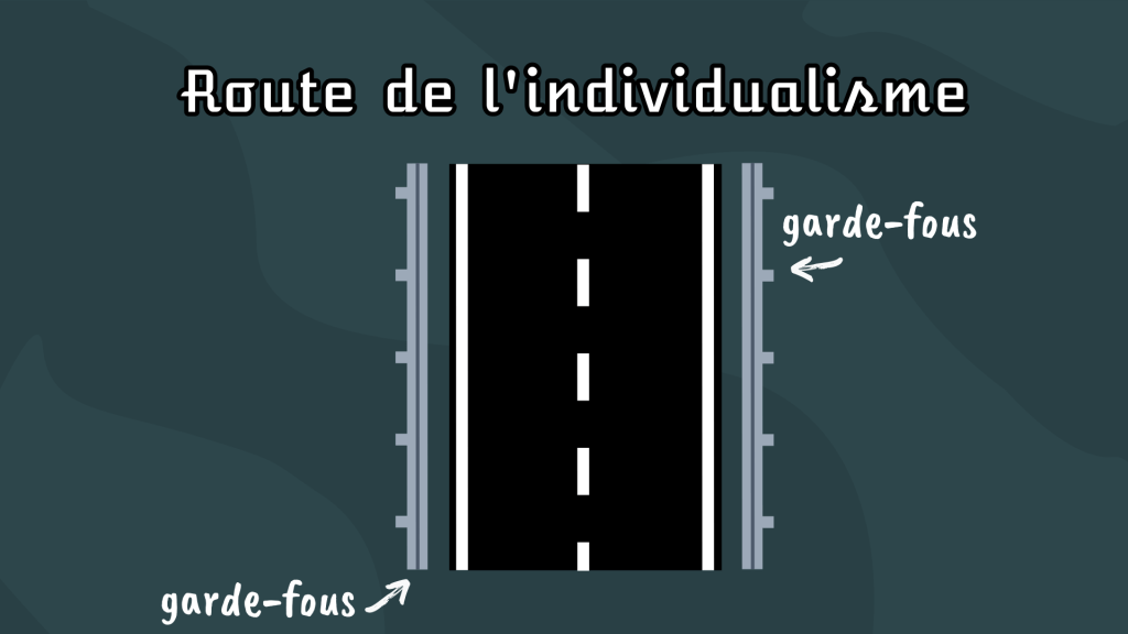 Pourquoi les conflits sont-ils omniprésents dans tous les projets de vie collective&nbsp;?